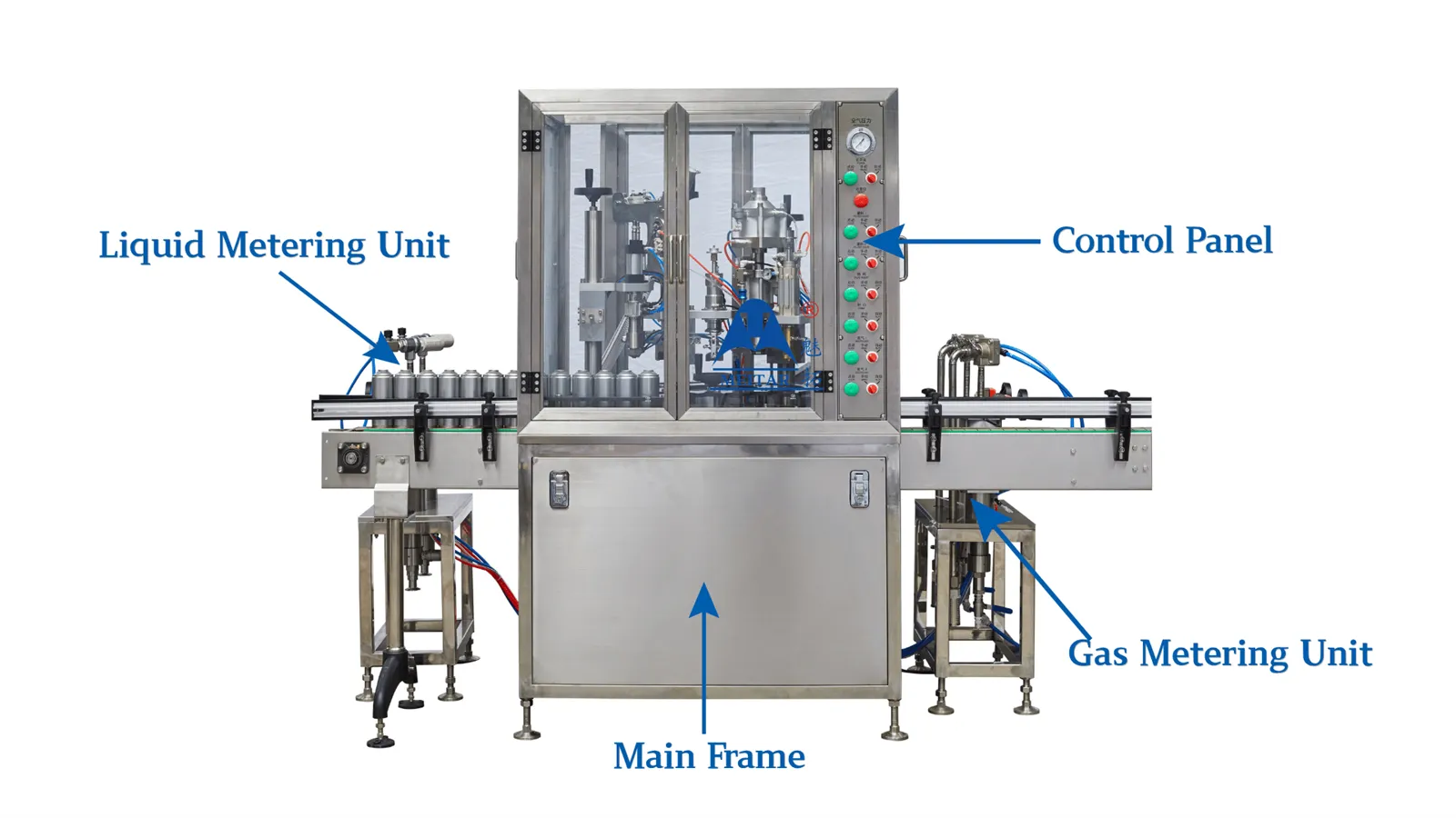 High-Efficiency Integrated Aerosol Filling System High-Efficiency Integrated Aerosol Filling System